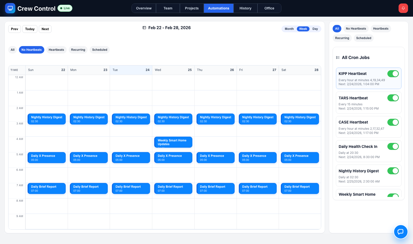 Automations week view